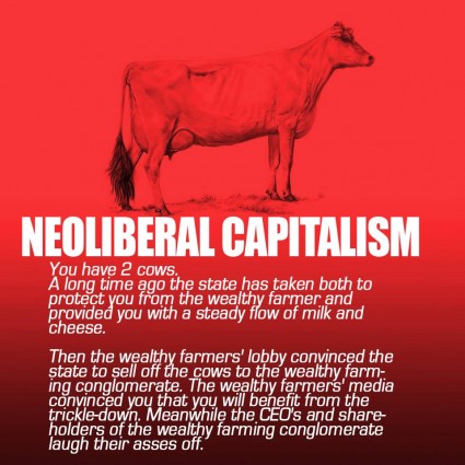 Neoliberal Capitalism.jpg