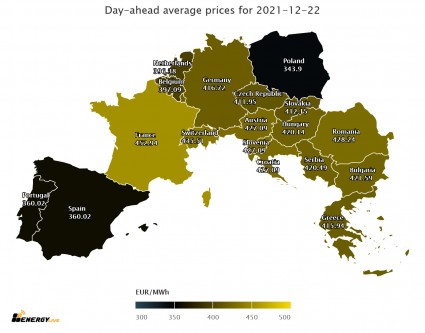 day-ahead-average-prices.jpeg
